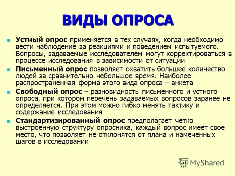 Виды опроса