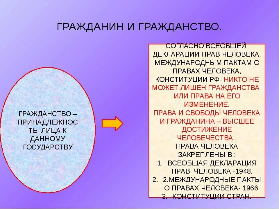 Никто не может быть лишен имущества. Человек может быть лишён своего имущества. Статьи конституции 47 статья. Никто не может быть лишен своего имущества определение. Как можно лишиться собственности.