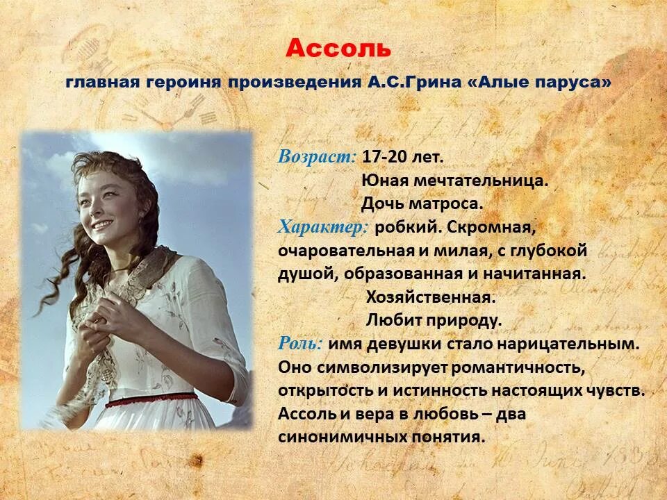 Главные герои произведения алые. Литературные героини.