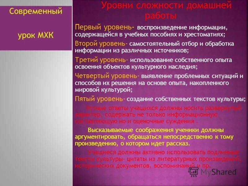 презентация по мхк 8 класс возвышенное и низменное в искусстве. план урока мхк. активные методы на уроке мхк. мхк презентация. мировая художественная культура.