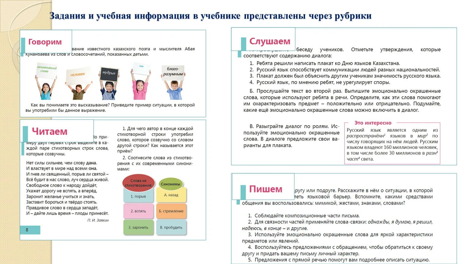 Какая информация представлена картой. Что такое рубрики в учебнике. Информация в учебнике представлена. Рубрики в учебнике русского языка. В каких предоставленной информации в учебнике.