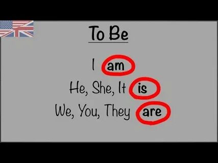 Глагол am is are видео