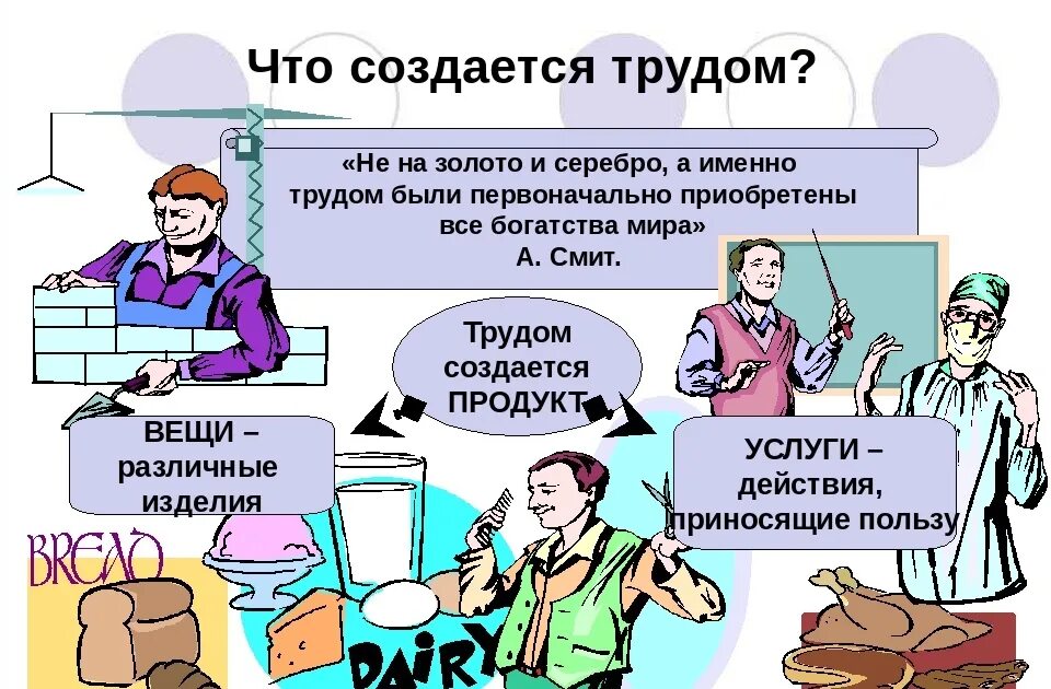 Труд основа жизни. Труд для презентации. Презентация на тему труд-основа жизни. Труд это в обществознании. Экономика основа жизни общества 6 класс тест