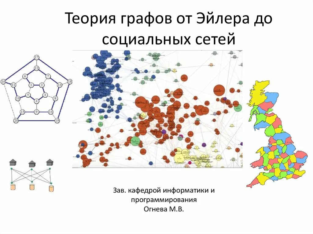 Графы в социальных сетях. Теория графов Эйлера. Теория социальных графов. Теория цветных графов. Теория графов социальные сети.