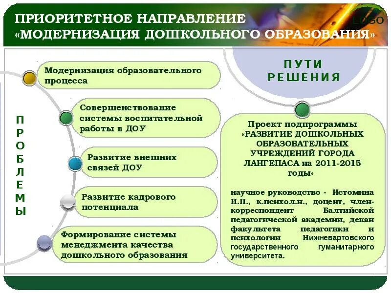 Управление национального образования. Стратегия развития дошкольного образования. Приоритетные направления развития дошкольного образования. Основные направления развития дошкольного образования. Приоритетные направления работы ДОУ.