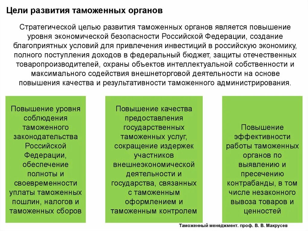 Направления развития таможенной. Стратегической целью развития таможенных органов является. Общий менеджмент в таможне. Цели развития таможни. Цели и задачи таможенного менеджмента.