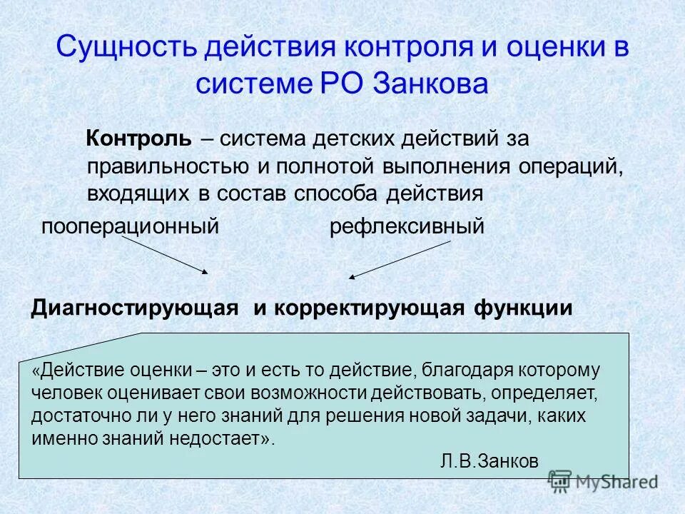 психология педагогической оценки. действия оценки функции действия оценки. действия оценки функции действия оценки. слова оценки действий. инструмент, используемый для оценки качества функции равновесия.