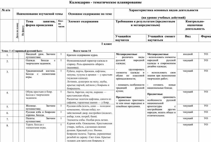 Календарно тематическое планирование в старшей группе театр