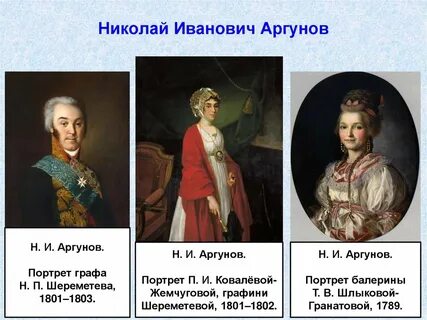 И п и н и аргуновы