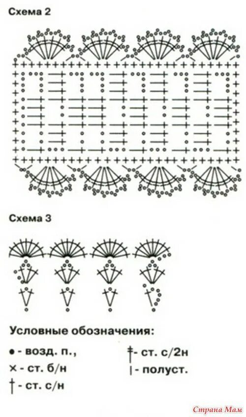 Повязка крючком схема и описание