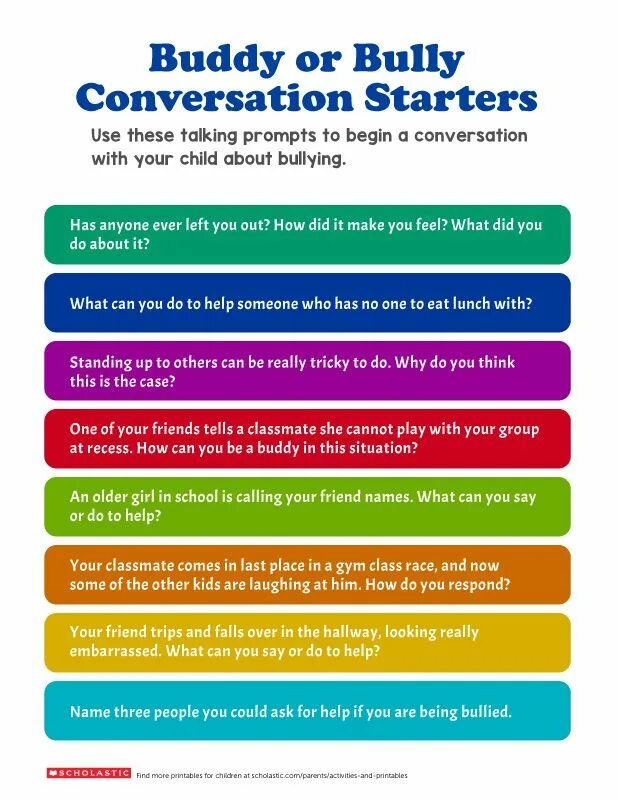 Bullying discussion. Conversation Starters. Facts about bullying. What is your School Called. Use these prompts