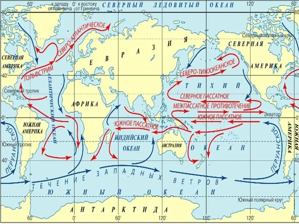 Западные берега теплые и холодные течения. Схема течений мирового океана. Схема поверхностных течений мирового океана. Схема поверхностных течений Тихого океана. Важнейшие поверхностные течения мирового океана.