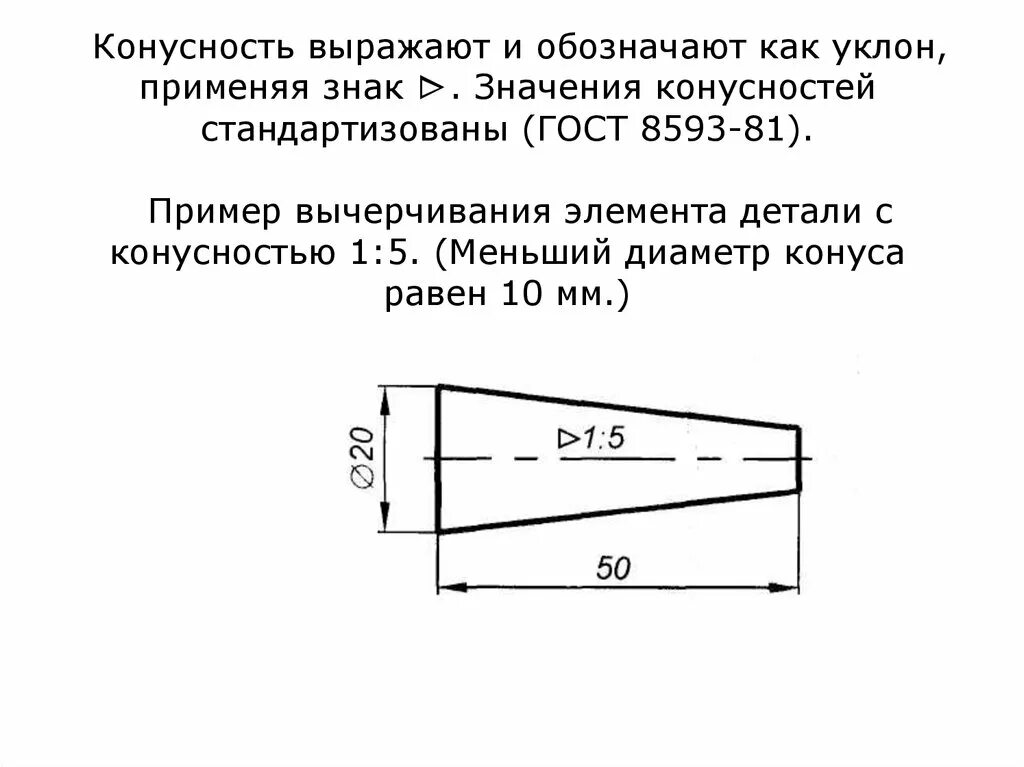 Угол 1 30. Обозначение конусности на чертежах пример. Обозначение уклона и конусности на чертежах. Обозначение конусности на чертежах ГОСТ. Обозначение конуса на чертеже.