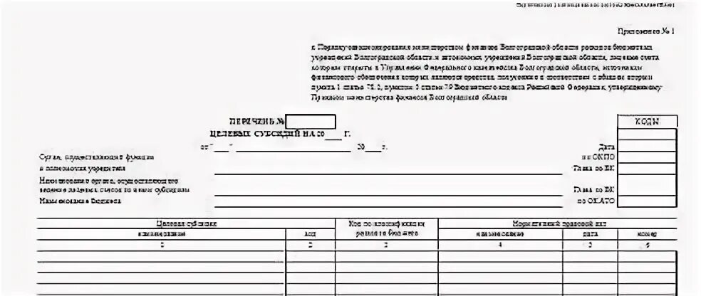 Порядок возврата субсидии. Порядок возврата субсидии