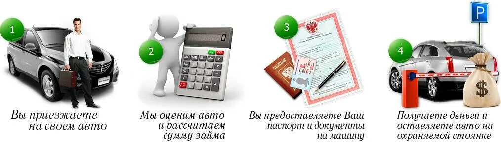Автомобиль под залог. Кредит под залог недвижимости. Займы под залог. Кредит под недвижимость сбербанк. Взять кредит в сбербанке под залог автомобиля.