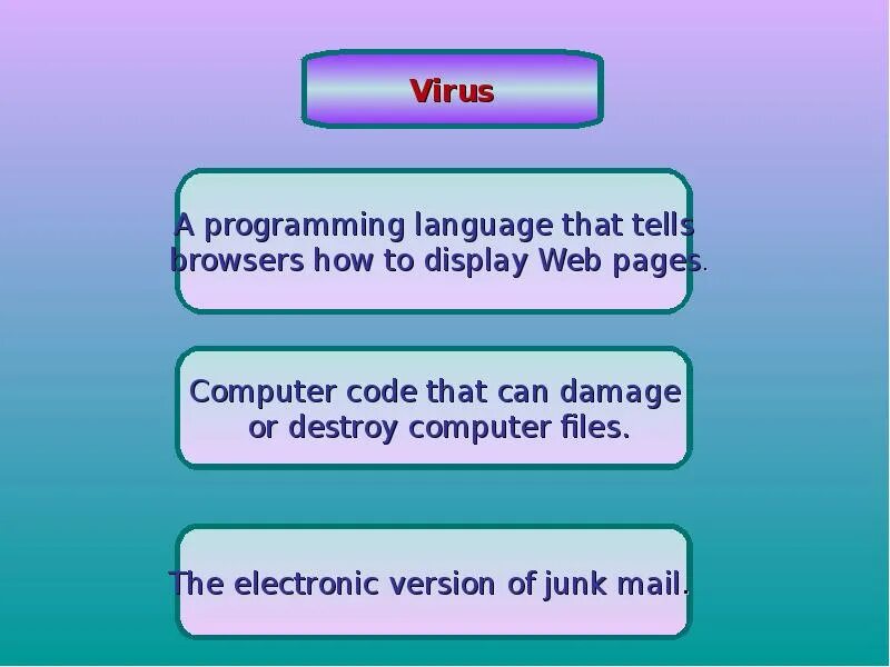 Спотлайт 9 computer problems. Computer problems презентация на английском. computer problems spotlight 9 презентация. computers in language слайд. computer problems spotlight 9 урок.