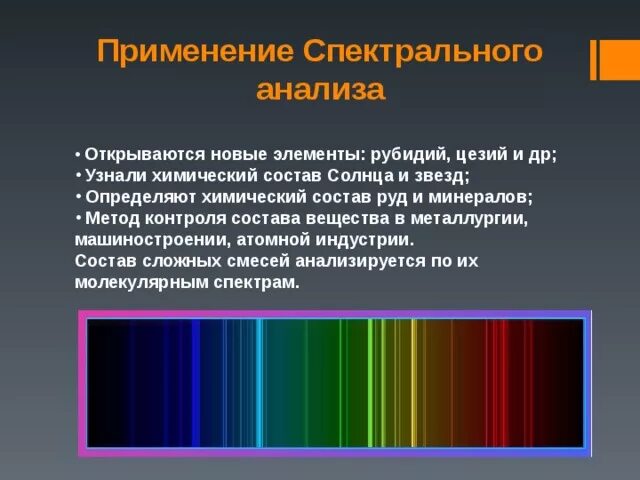 Спектры различных элементов. Спектральный анализ. Спектр и спектральный анализ. Применение спектрального анализа. Спектральный анализ физика.