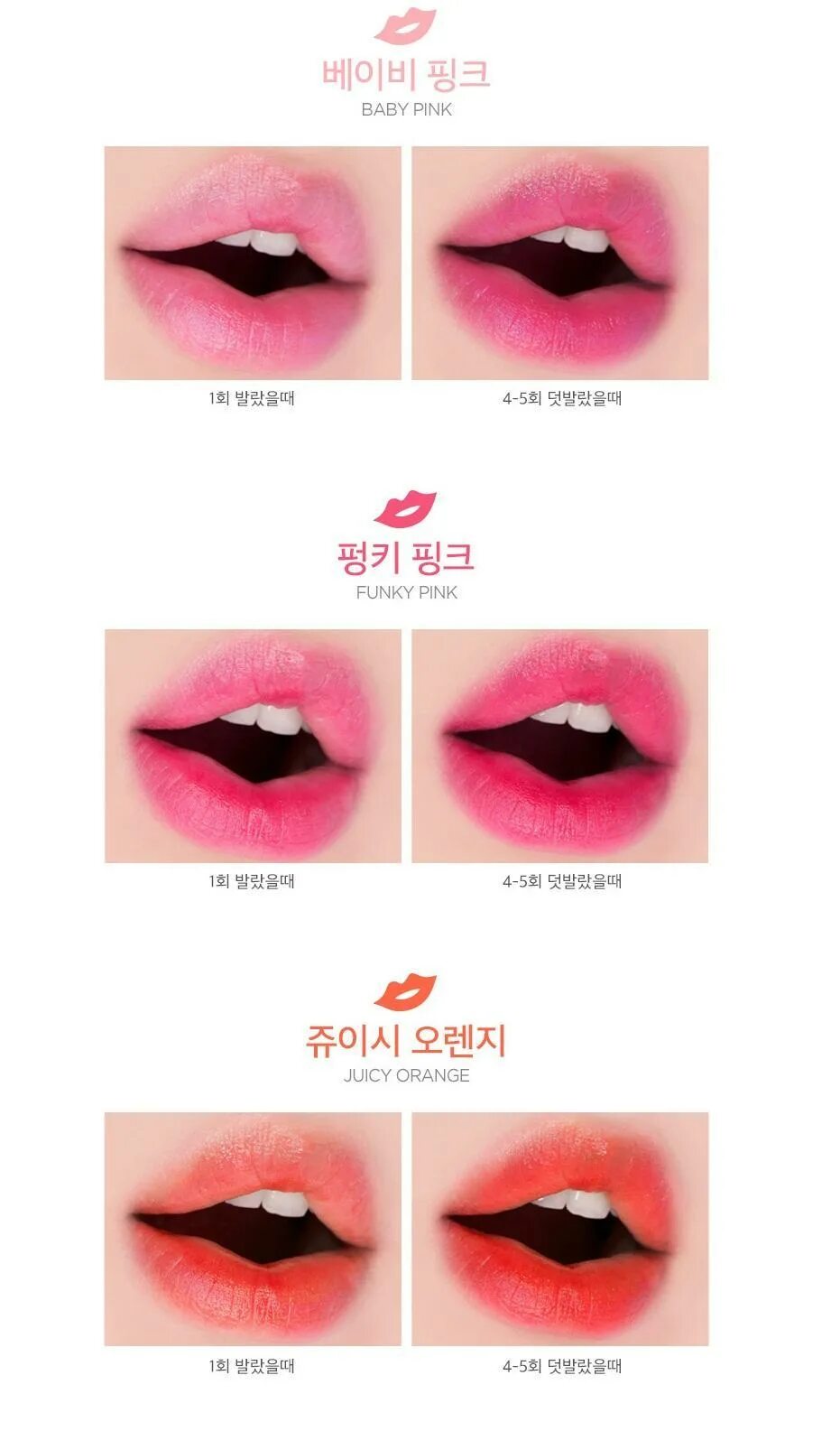 Тинт yokitoki отзывы. Secret Key Sweet Glam Tint Glow. Помада Secret Key Sweet Glam. Secret Key тинт для губ Sweet Glam Tint Lip Gloss. Sweet Glam Tint Glow Mini Kit.