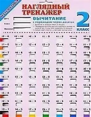 Переход через десяток 2 3. Наглядный тренажер по математике. 2 кл. вычитание (в пределах 100).. наглядный тренажер на вычитание с переходом через десяток. сложение с переходом через десяток тренажер. тренажер переход через 10.