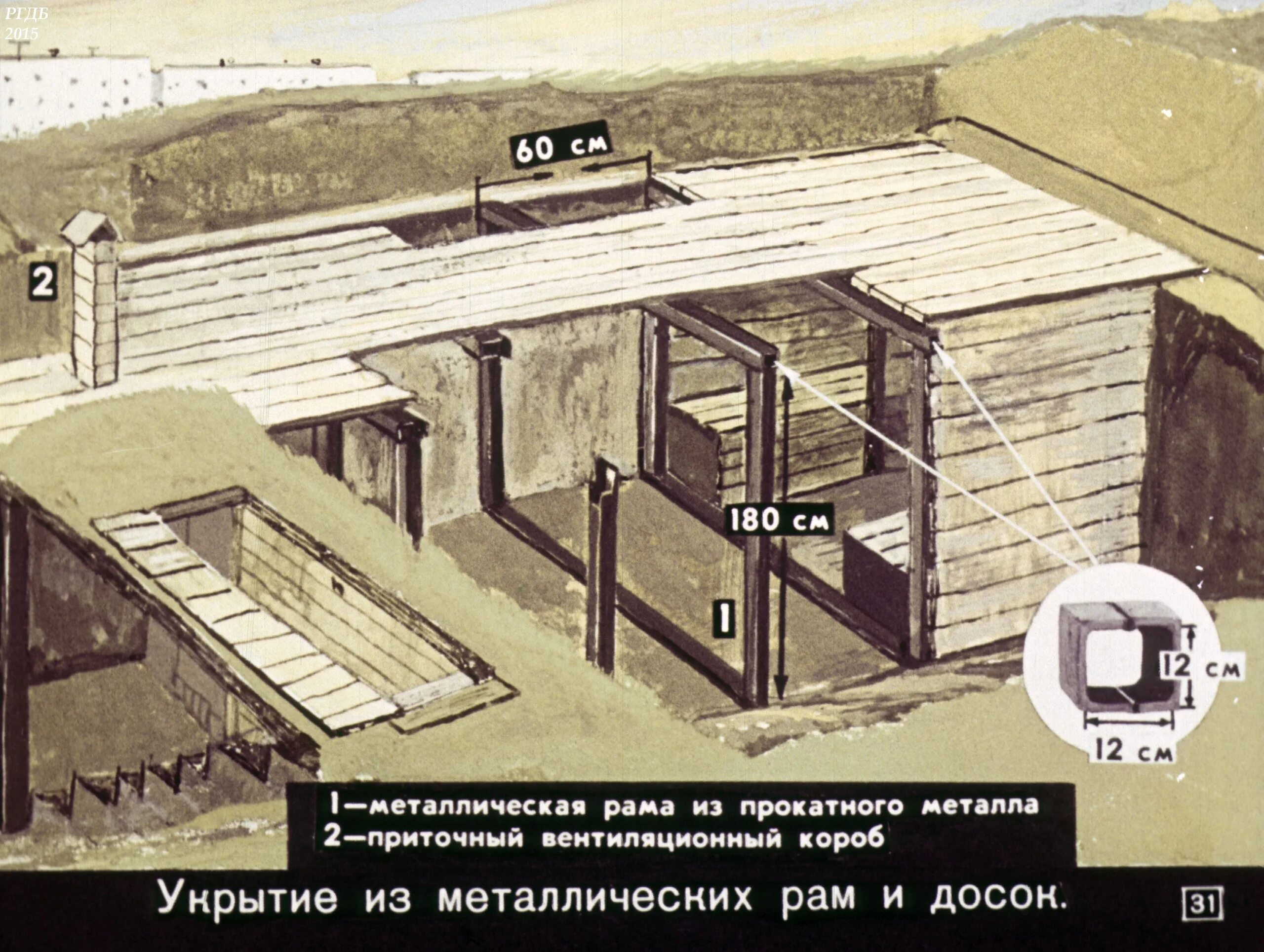 Защитное сооружение укрытие от огня противника. Быстровозводимое противорадиационное укрытие. схема противорадиационного убежища. укрытия от радиации.