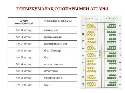 Өзіңізге простата массажын қалай жасауға және одан ләззат алуға болады