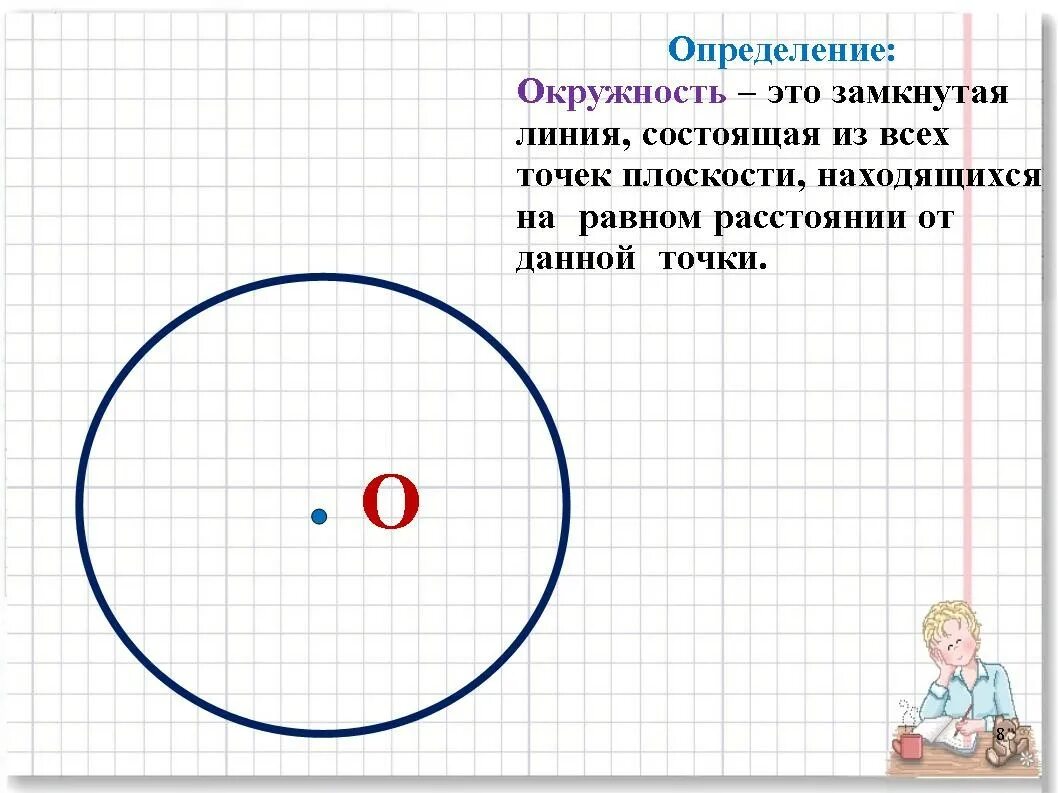 Математика тема окружность и круг