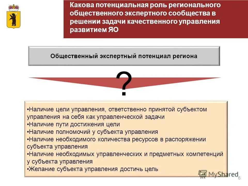 Субъект управления развитием территории. Социальная инфраструктура примеры. Субъект управления развитием территории. Виды субъектов управления. Субъект управления развитием территории.