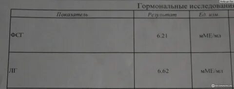 Лг фсг амг