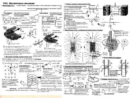 Магнетизм физика 8 класс