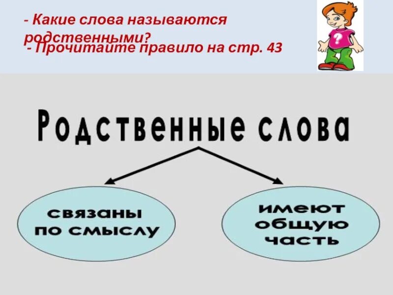 Какие слова называются родственными. Какие слова называются. Родственные слова это какие. Какие слова называются родственными 2 класс.