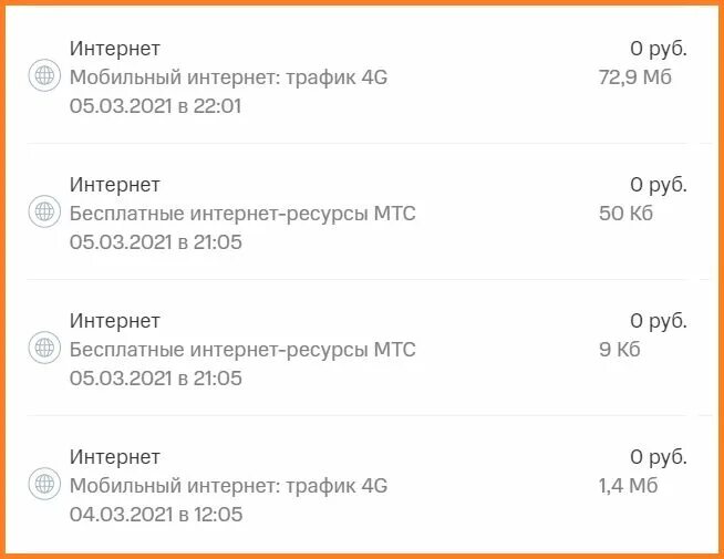 Мобильный интернет мтс трафик