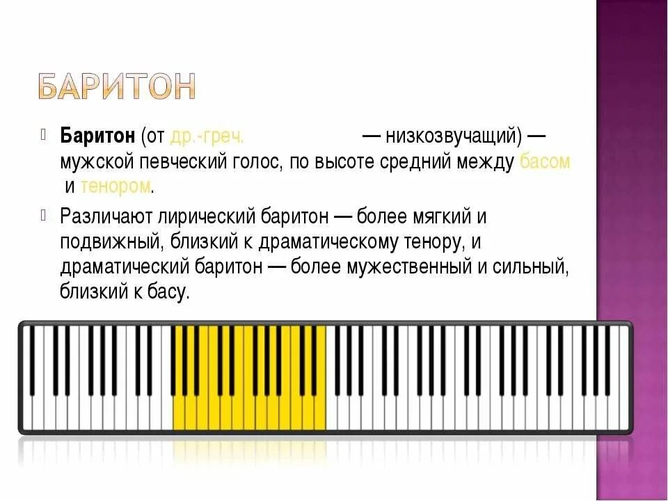 Звучание певческого голоса. Диапазоны голоса тенор баритон. Баритон мужской голос диапазон. Бас-баритон диапазон. Бас-баритон диапазон голоса.