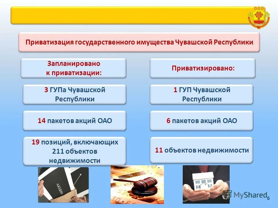 имущество казенного предприятия. право хозяйственного управления. деятельность государственной муниципальной организации. гос собственность. виды государственных унитарных предприятий.