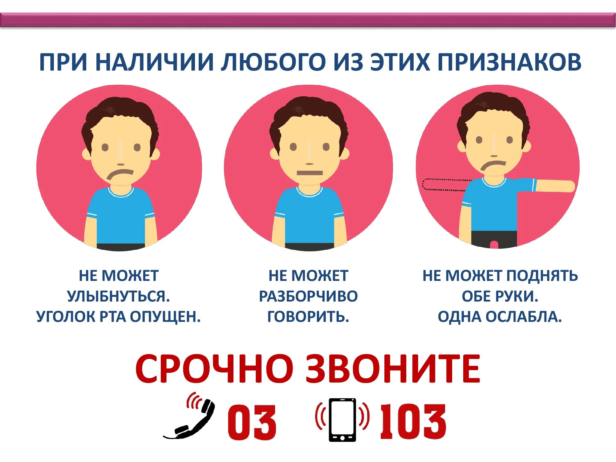 Через 4 дня симптомы. Инсульт симптомы. признаки инсульта. первые признаки инсульта. как распознать инсульт.