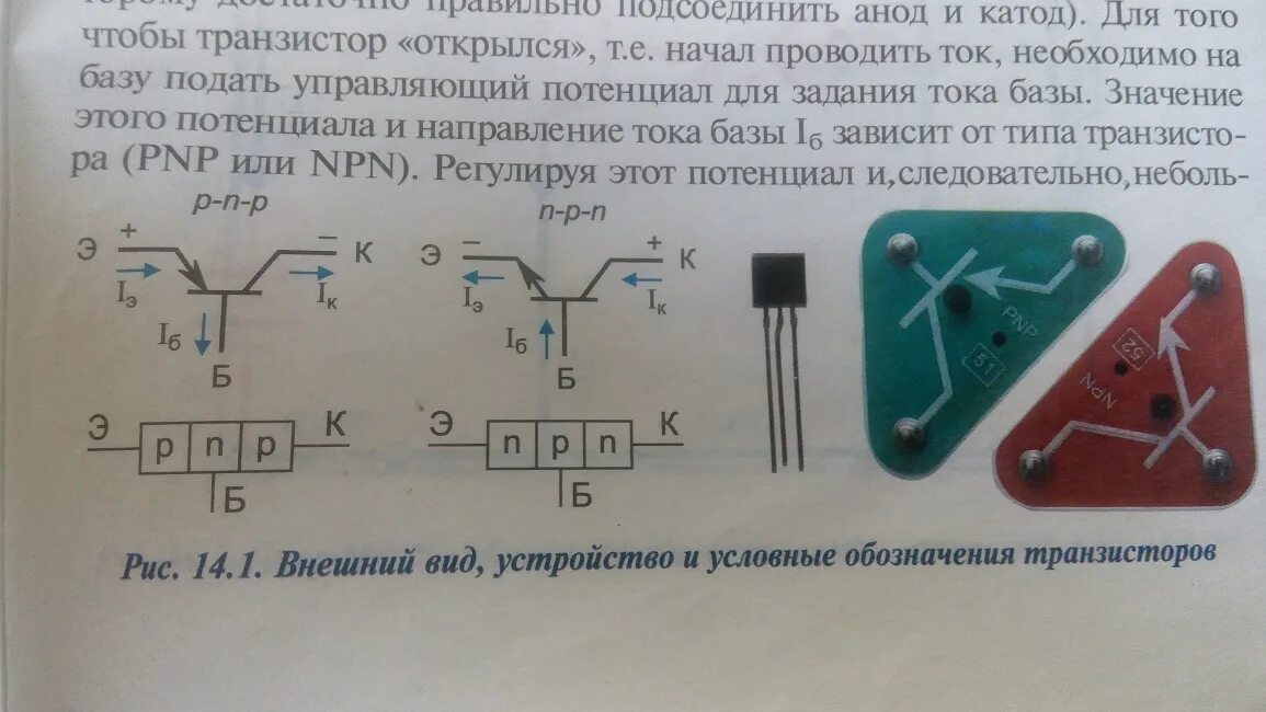Лабораторная работа реостаты