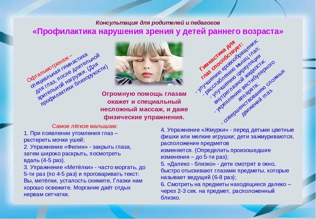 Часто моргаю