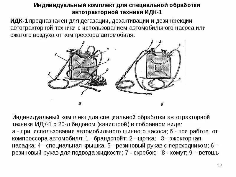 Способы специальной обработки техники. Индивидуальный комплект для специальной обработки (ИДК). Индивидуальный комплект специальной обработки ИДК 1. Комплект специальной обработки автомобильной техники ИДК-1м. Комплект для специальной обработки автотехники ИДК-1.