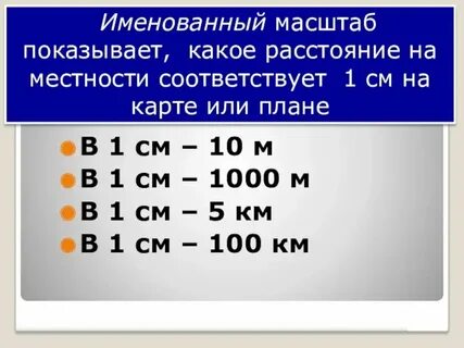 Масштаб 1 см 100 м это