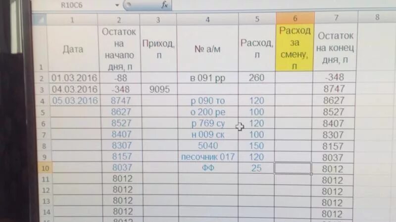 Счет расхода топлива. Формула для учета расхода топлива. Формула пробега и расхода ГСМ. Формула расчета пробега и остатка топлива. Формула расчета остатка топлива.