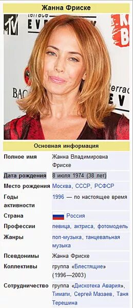 Фриске сколько ей лет. Фриске сколько ей лет
