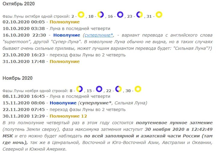 Новолуние в апреле точное время. Фазы Луны. Луна в 2020 году. Фаза Луны календарь 2020. Полнолуние в октябре 2020.