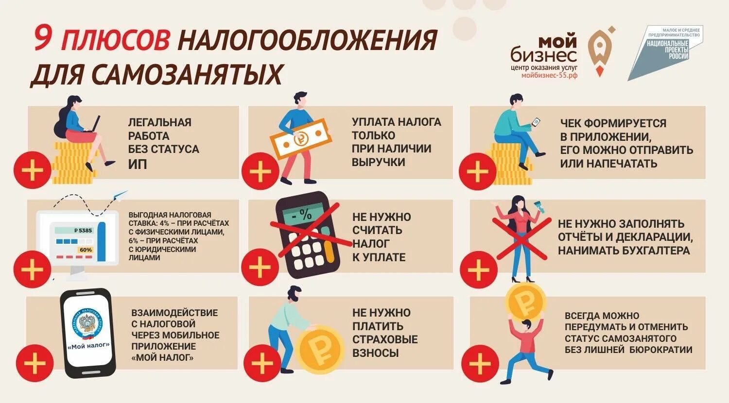 Через сколько можно открывать