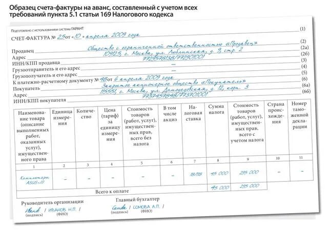 Авансовая счет-фактура образец заполнения. Как выглядит авансовая счет фактура. СЧ фактура на аванс. Счет фактура на аванс полученный. С ф на аванс