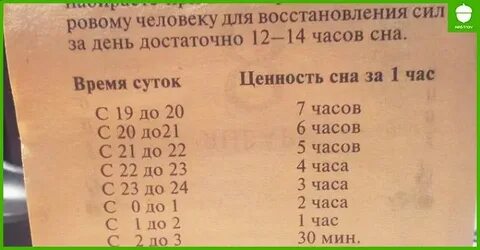 Часы сна калькулятор