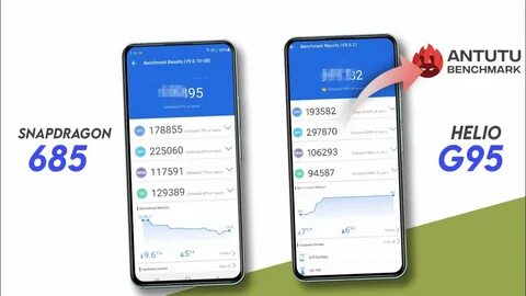 Снапдрагон 685 или хелио g99