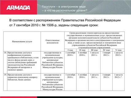 В соответствии с распоряжением