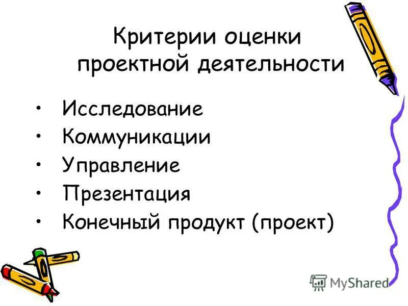 Как происходит обучение. Проектная работа ход работы. Оформление проектной папки. Проект работа каждому. Роли участников проекта.
