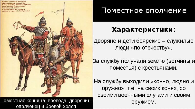 Военная организация руси. Военная реформа 1550-1556 Ивана Грозного. Поместная конница Ивана Грозного. Военная реформа Ивана Грозного. Боевые холопы.