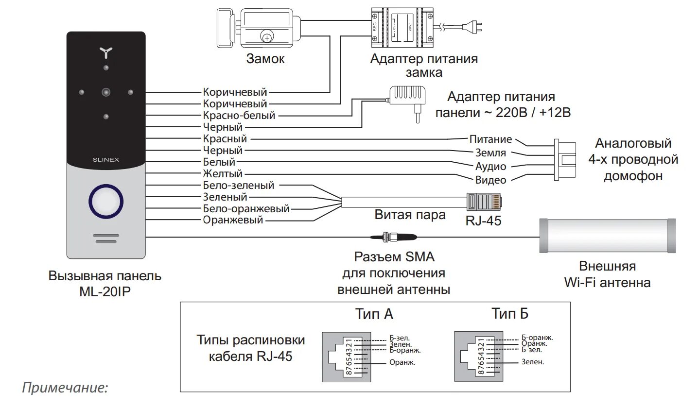DS-d100ikwf схема подключения электромеханического замка. IP вызывная панель схема подключения 'электромеханический замок. IP видеодомофон схема вызывной панели. Схема подключения домофона с электромеханическим замком.