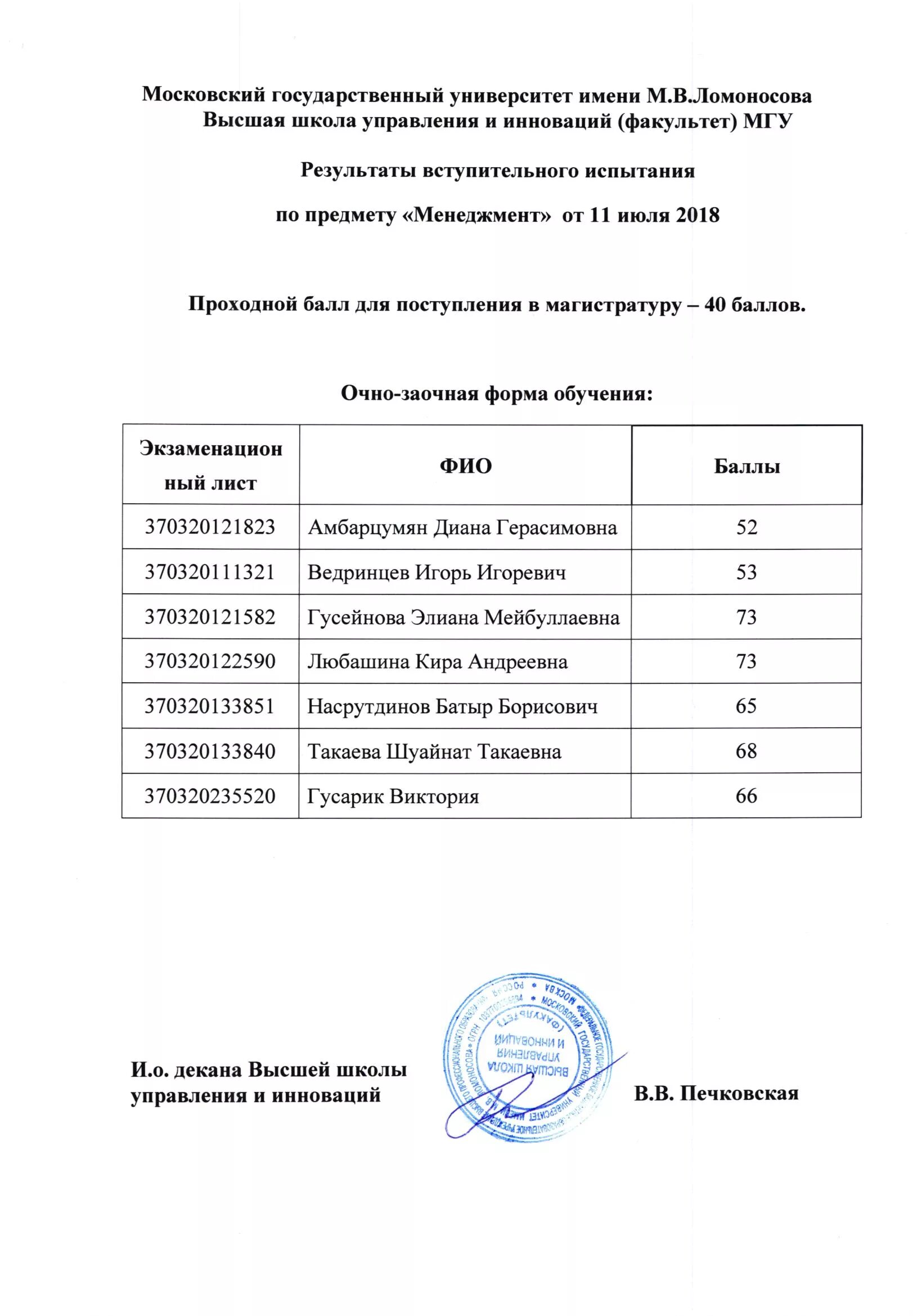 Факультеты мгу вступительные испытания. Вступительные экзамены в МГУ. МГУ Результаты вступительных испытаний. Результаты МГУ. Результаты вступительных испытаний МГУ Саров.